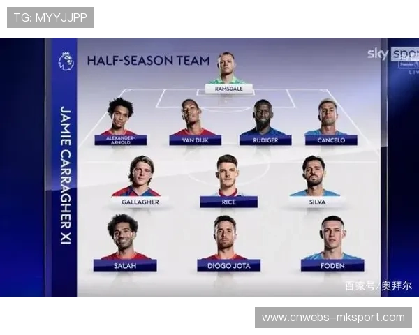 半程奖项模拟：最佳球员与教练候选名单